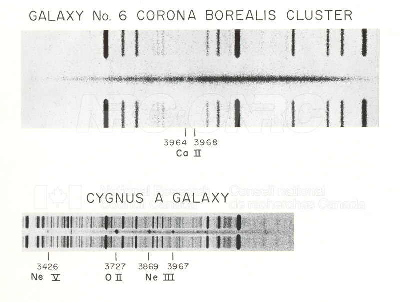 Galaxies- Galaxy No.6 Corona Borealis Cluster, Cygnus A Galaxy