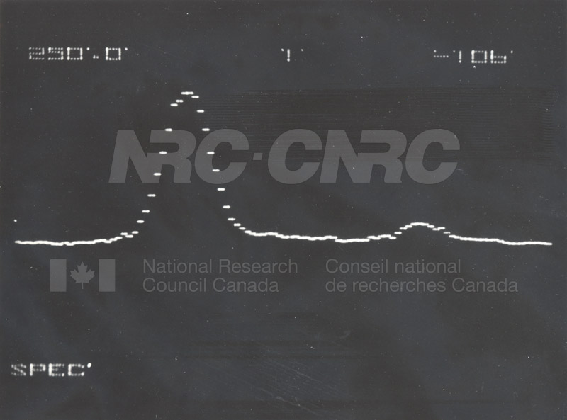 Emission Spectrum c.1969