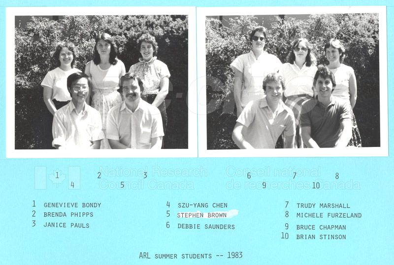 Summer Students 1983 001