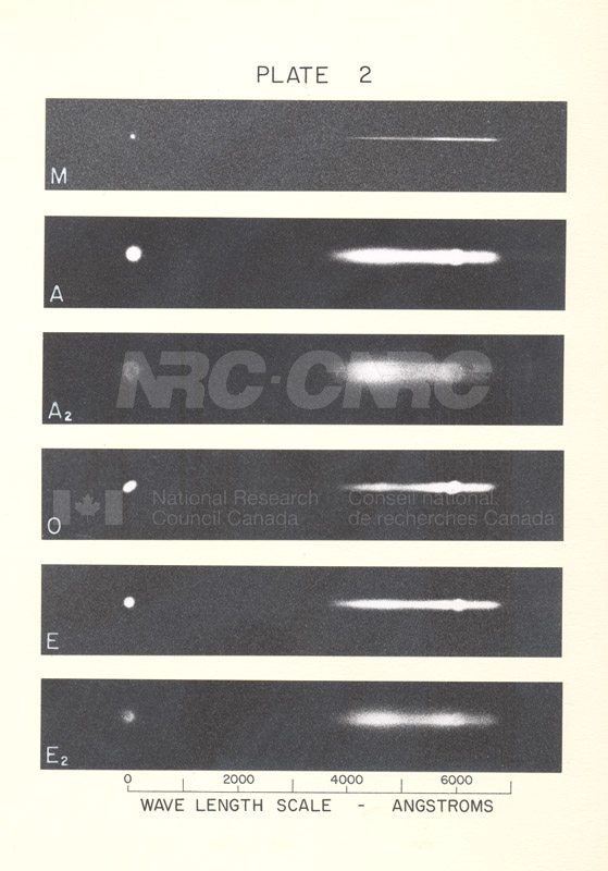 Spectroscopy of the Initial Burst at Firefly by Dr. P.M. Millman 001