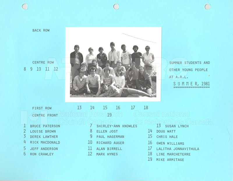 Summer Students 1981 001