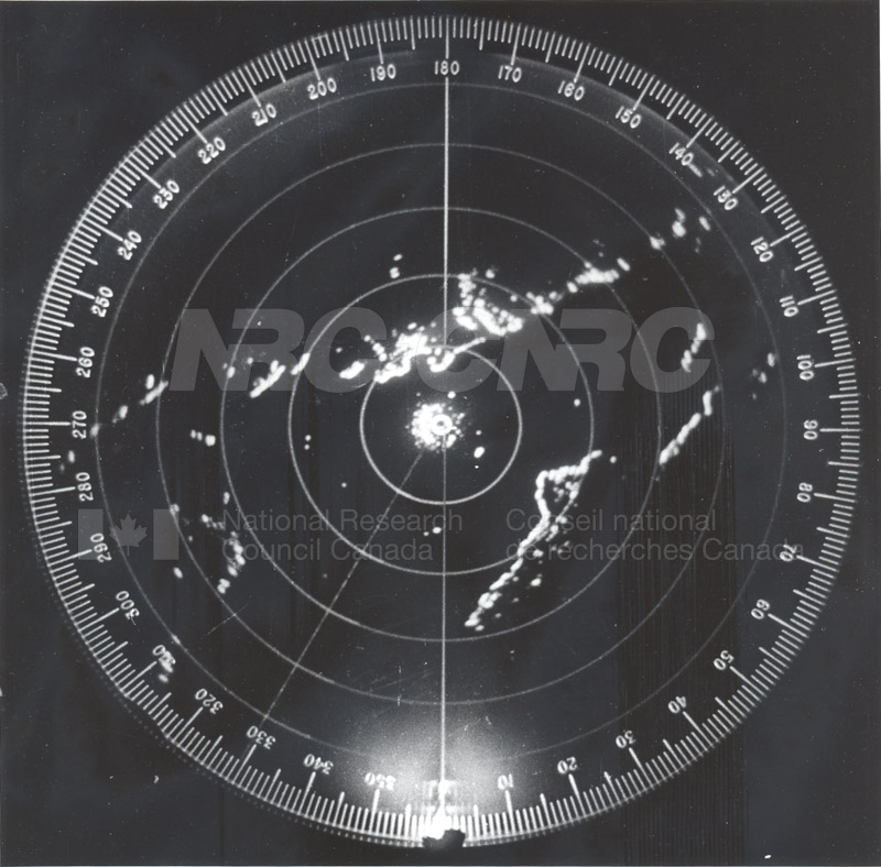 Plan Position Indicator (PPI)- Radar Display