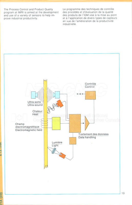 Brochure IMRI 82-09-012